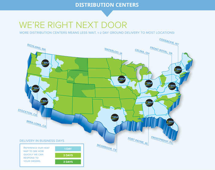 Distribution Centers